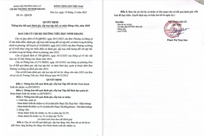 THÔNG BÁO KẾT QUẢ ĐÁNH, XẾP LOẠI TẬP THỂ, CÁ NHÂN ĐẢNG VIÊN NĂM 2025